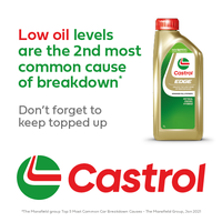 CASTROL SERVICE CENTRE